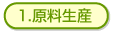 冠元顆粒の原料生産