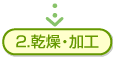 冠元顆粒の材料を乾燥・加工