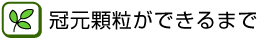 冠元顆粒ができるまで